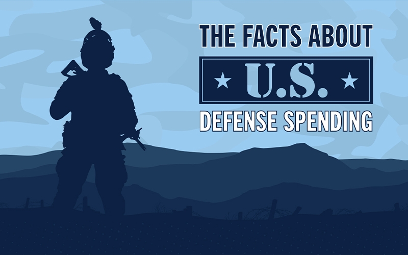 The Facts About U.S. Defense Spending